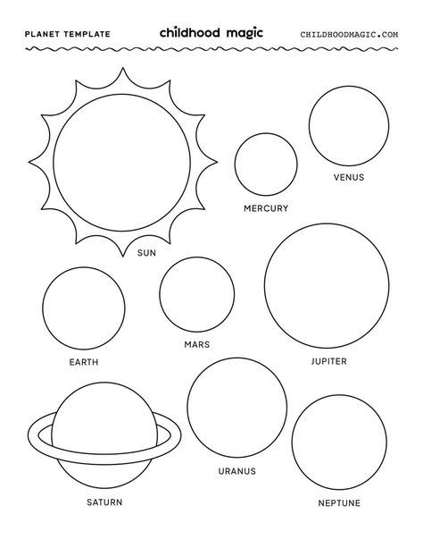 Solar System Craft, Solar System Printables, Solar System Activity, Make A Solar System, Solar System Lessons, Solar System Coloring Pages, Solar System Projects For Kids, Solar System Activities, Planet Coloring Pages