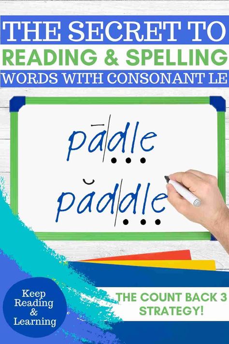 Teach your students the Count Back 3 Strategy for decoding and encoding consonant le words with this comprehensive resource! Perfect for the elementary classroom. Dive into the world of consonant le words and unlock the mystery of reading and spelling with ease. This resource includes fun activities and worksheets to engage students and reinforce learning. Help your students conquer consonant le words and build confidence in their reading and spelling skills. Learn more now! Consonant Le Activities, Syllable Division Rules, Consonant Le, Le Words, Words To Spell, Spelling Strategies, Phonics Interventions, Syllable Types, Sentence Activities