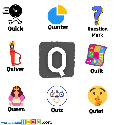 Start with Letter Q Words with Pictures, Alphabets Q Vocabulary with Pictures - WorksheetsHere.com Q Words For Kids, Q Words, Alphabet Flash Cards Printable, Q Letter, Picture Table, Words List, Alphabet Flash Cards, Letter N Words, Alphabet Activities Preschool