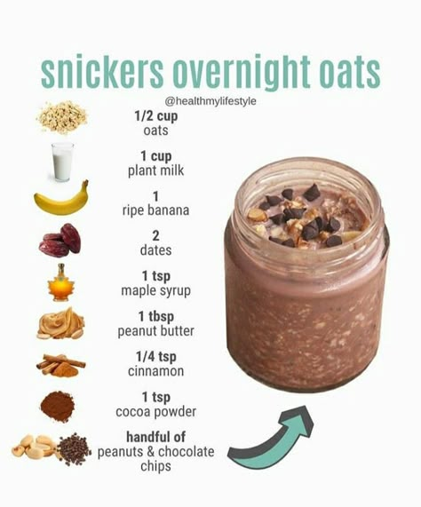 Oat Recipes Healthy, Overnight Oats Recipe Healthy, Instagram Breakfast, Oats Recipe, Vegetarian Dinners, Overnight Oats Recipe, Vegan Fitness, Oats Recipes, Favorite Candy