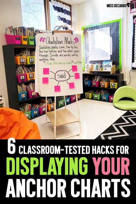 Learn 6 ways to display your anchor charts. (Even if you're running out of wall space!) #anchorcharts #classroom #classroomdecor #classroomorganization Anchor Chart Display Ideas, Anchor Chart Display, Teacher Organization Ideas, Classroom Organization Elementary, Classroom Organization Ideas, Classroom Anchor Charts, Third Grade Science, Activities Printable, Elementary Music Classroom