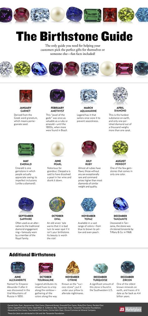 File this under handy tools for your store: Our birthstone guide features information on the gem for each month, complete with interesting facts to share with your customers. Help them find the perfect gift for themselves or someone very special! Hover and click over each gemstone for a selection of jewels to stock in your… Gems And Minerals, Dream Jewelry, Crystal Gems, Rocks And Minerals, Birthstone Jewelry, Diamond Gemstone, Rocks And Crystals, Healing Stones, Crystals And Gemstones