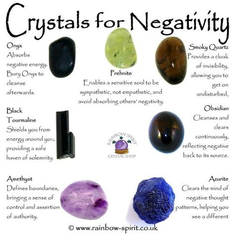 Crystals for Negativity – Witches Of The Craft® Crystal Healing Chart, Crystal Guide, Crystals Healing Properties, Spiritual Crystals, Gemstone Meanings, Crystal Therapy, Crystal Healing Stones, Crystals Healing, Crystal Magic