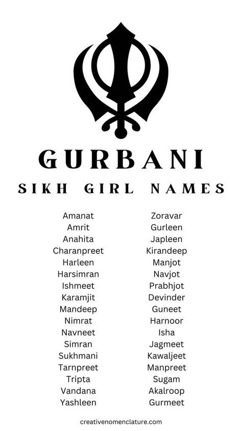 200 Sikh Girl Names From Gurbani - Creative Nomenclature Punjabi Baby Names, Punjabi Names, Good Intentions Quotes, Intentions Quotes, Sikhism Beliefs, Spiritual Names, Intention Quotes, Meaningful Baby Names, The Last Ride