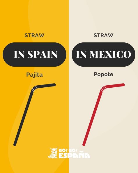 Spain Spanish vs. Mexican Spanish 🇪🇸🇲🇽 Spanish Cuss Words, Spanish Curse Words, Spanish Question Words, Spanish Tips, Mexico Spanish, Languages Learning, Spanish Questions, Useful Spanish Phrases, Spanish Practice