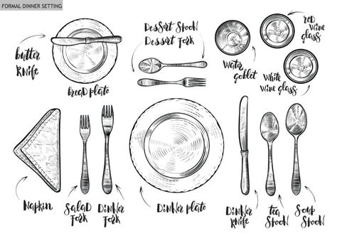 Table Manners for Kids! And a Meal Time Rules Printable | Healthy Ideas for Kids Table Setting Diagram, Kids Table Manners, Teaching Tables, Teaching Kids Manners, Formal Dinner Setting, Table Setting Etiquette, Miss Manners, Poetry Terms, Manners And Etiquette