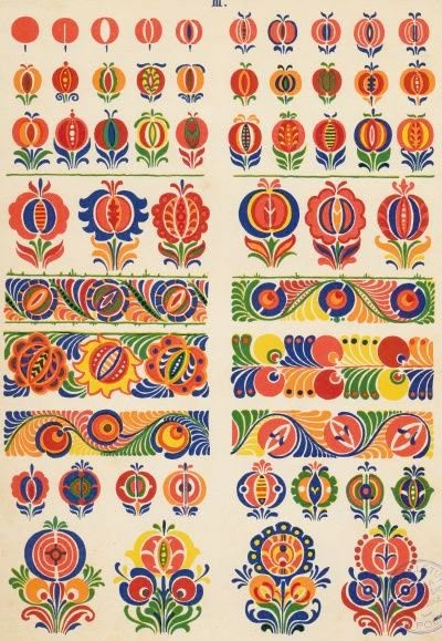 Slovak Embroidery Patterns, Traditional Hungarian Folk Art, Traditional Irish Folk Art, Slovakian Folk Art, Scandinavian Patterns Traditional, Polish Floral Folk Art, Poland Folk Art, Traditional Polish Art, Polish Patterns Traditional