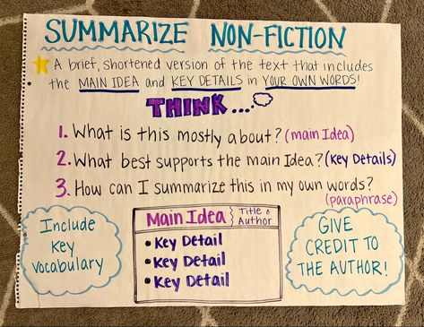 Summarizing Anchor Chart Nonfiction, Summarize Nonfiction Anchor Chart, Informational Summary Anchor Chart, Nonfiction Summary Anchor Chart, Summary Anchor Chart, Summarizing Anchor Chart, Fiction Anchor Chart, Nonfiction Anchor Chart, Reading Anchor Chart