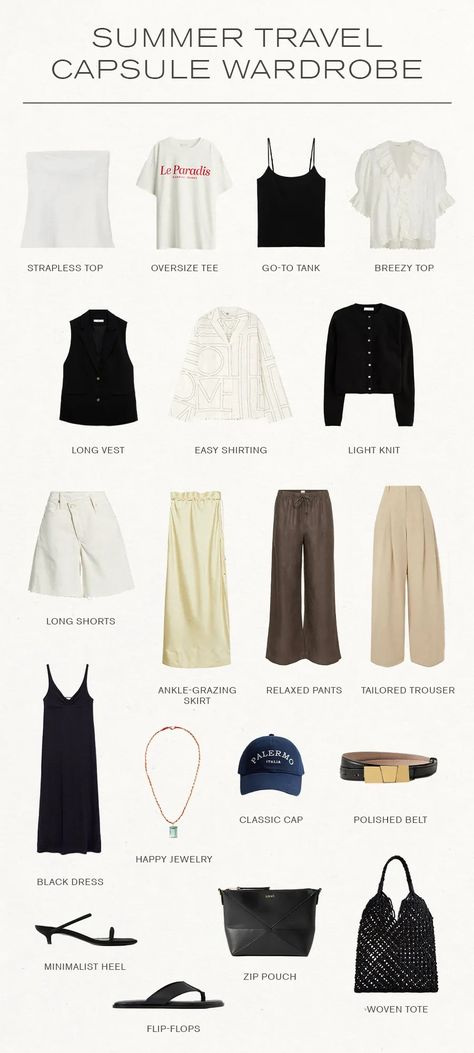 Spring Travel Capsule, Summer Trip Outfits, Summer Travel Capsule Wardrobe, Summer Travel Packing, Packing Capsule Wardrobe, Summer Travel Capsule, L Wardrobe, Sydney Trip, Travel Capsule Wardrobe Summer