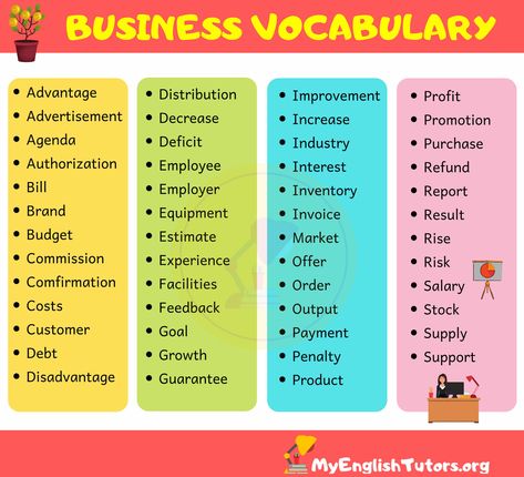 Business English Vocabulary, Business Vocabulary, Business Words, English Vocabulary List, English Business, Linking Words, Esl Grammar, Business Terms, Words List