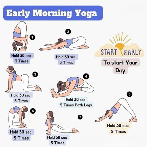 Basic Yoga For Beginners, Easy Morning Workout, Early Morning Yoga, Evening Yoga, Yoga Diet, Yoga Routine For Beginners, Morning Yoga Routine, Yoga Techniques, Easy Yoga Poses