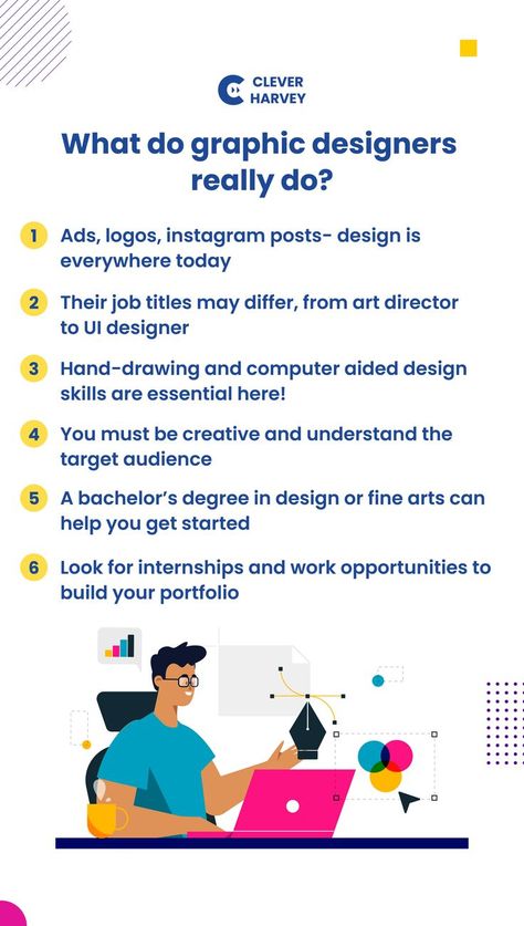 Are you wondering what do graphic designers do on a daily basis and where do graphic designers work? Check out our blog for a complete guide to the graphic design industry, graphic design courses and graphic designer degrees Graphic Design Lesson Plans, 2025 Graphic, Graphic Design Courses, Graphic Design Careers, Graphic Designer Job, Graphic Design Student, Graphic Design Course, Computer Aided Design, Tech School