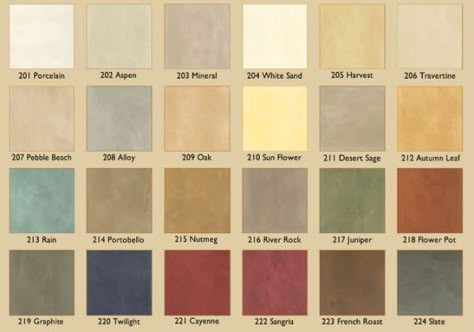 white stucco tuscany - Yahoo Search Results Tuscan Color Scheme, Exterior Stucco Colors, Tuscan Wall Colors, Tuscan Paint Colors, Tuscan Color Palette, Tuscan Home Decorating, Style Toscan, Exterior Stucco, Tuscan Walls