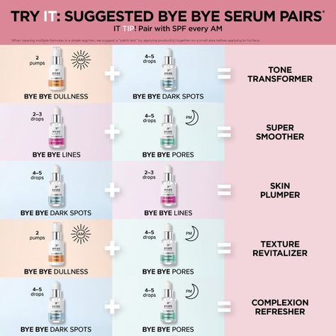 How To Level Up Your Skincare Game By Layering Serums | IT Cosmetics Layering Serums And Acids, How To Layer Serums, Serum Layering Chart, How To Layer Serums And Acids, Layer Serums, Layering Serums, Serum Guide, Skincare Layering, 40 And Fabulous