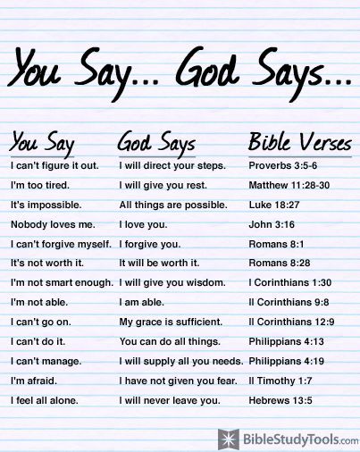 You Say...God Says... Ayat Alkitab, God Says, My Savior, Spiritual Inspiration, Verse Quotes, Bible Scriptures, God Is Good, Jesus Is, Bible Journaling