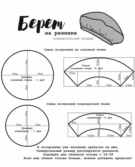 Beret Hat Pattern Sewing, Newsboy Cap Pattern, Cappello Cloche, Pola Topi, Diy Hats, Beret Pattern, Sewing Hats, Dolls Clothes Diy, Hat Patterns To Sew