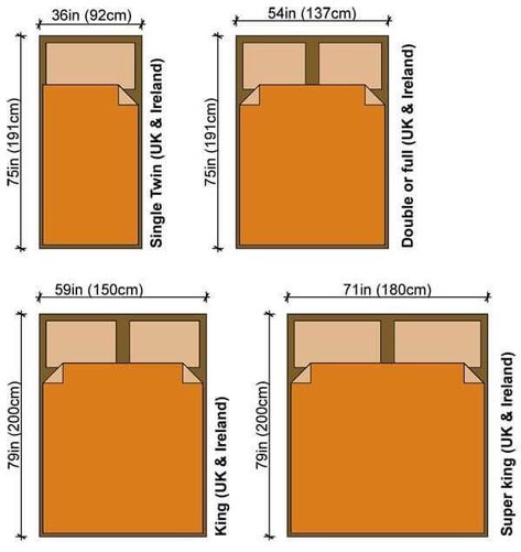 Top 40 Useful Standard Bed Dimensions With Details - Engineering Discoveries Bed Measurements Cm, Queen Bed Measurements, Bed Sizes In Cm, Bed Sizes Chart In Cm, Bed Dimensions Size, Bed Sizes Measurements, Queen Size Bed Measurements, Bed Dimensions Cm, Bed Sizes Chart