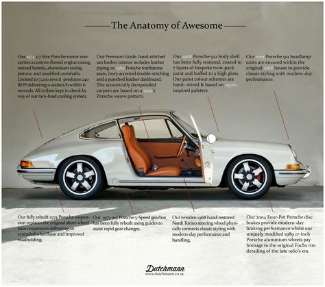 Porsche Ads, Porsche 9, Porsche Car, Porsche 912, Porsche Sports Car, Porsche 914, Porsche 964, Porsche Classic, Jaguar Xk