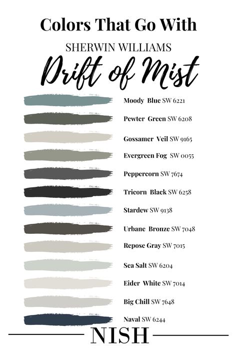 Sherwin Williams Drift Of Mist Coordinating Colors, Coordinating Colors With Drift Of Mist, Drift Of Mist Paint Color, Drift Of Mist Living Room, Drift Of Mist Color Palette, Drift Of Mist Exterior House, Drift Of Mist Sherwin Williams Coordinating Colors, Sw Drift Of Mist Coordinating Colors, Colors That Go With Drift Of Mist