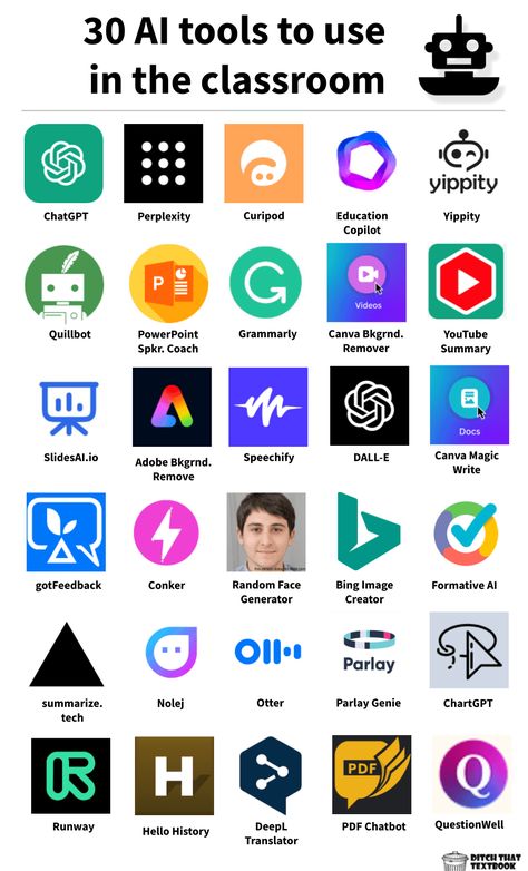 30 ai tools infographic Alter Computer, Hacking Websites, Data Science Learning, Learn Computer Coding, Study Apps, Secret Websites, Computer Basic, Computer Coding, Student Life Hacks