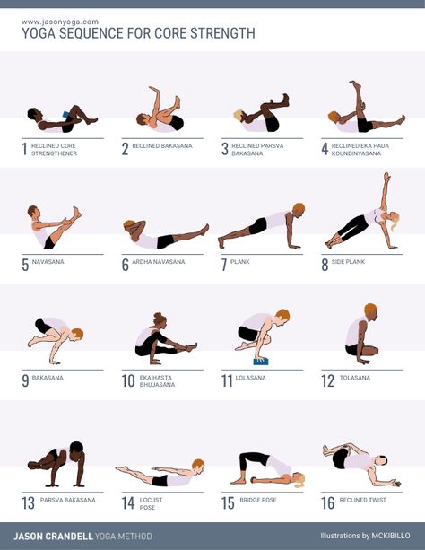 Yoga Core Sequence, Strengthening Yoga, Essential Yoga Poses, Core Yoga, Stretches Yoga, Yoga Flow Sequence, Yoga Chakras, Yoga Core, Beginner Yoga Workout