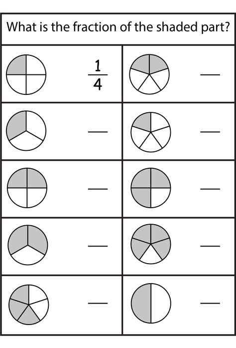 Shape Fraction Worksheets Simple Fractions Worksheets, Free Fraction Worksheets, Fraction Worksheet, Math Fractions Worksheets, 3rd Grade Fractions, Learning Fractions, First Grade Math Worksheets, Free Printable Math Worksheets, 3rd Grade Math Worksheets