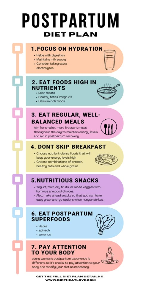 Preparing for Baby? You're going to need these Postpartum diet tips for after baby arrives. Learn what to eat postpartum for healing, breastfeeding and weight loss so that you can thrive during motherhood. Includes 4th trimester tips for best foods to eat after having a baby, healthy postpartum recipes and a sample postpartum diet meal plan for breastfeeding moms. Get all the postpartum diet tips and ideas! Best Foods While Pregnant, Postpartum C Section Recovery Kit, Post Partum Recovery Meals, Postpartum Healthy Meals, Postpartum Essentials List, Postpartum Meals For Breastfeeding, Postpartum Activities, After Birth Recovery Postpartum Care, Postpartum Routine