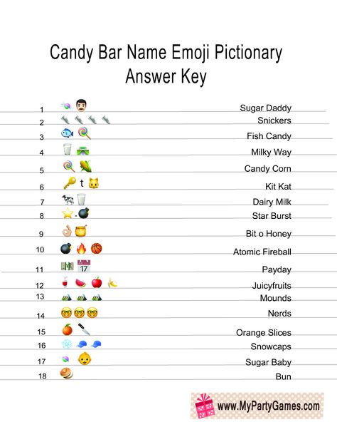 Free Printable Candy Bar Emoji Quiz Halloween Emoji Game Answers, Superbowl Games, Emoji Guessing Game, Emoji Sentences, Guess The Emoji Answers, Emoji Words, Emoji Language, Emoji Answers, Chocolate Names