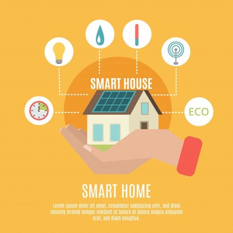 Smart home concept flat icon poster | Free Vector #Freepik #freevector #background #banner #poster #house Smart Home Poster, Home Poster Design, Robot Icon, Poster House, Suit Card, Electronic Appliances, Great Ads, Internet Technology, Cases Diy