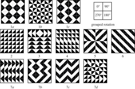 Production and perception rules underlying visual patterns: effects of symmetry and hierarchy | Philosophical Transactions of the Royal Society B: Biological Sciences Gestalt Theory, Bilateral Symmetry, Paper Quilts, Origami Home Decor, Rotational Symmetry, Arch Designs, Figure Ground, Symmetry Design, Saraswati Goddess