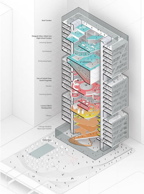 Sectional perspective with labeled program. Plan Concept Architecture, Environment Architecture, Architectural Diagrams, Architecture Diagrams, Architecture Diagram, Section Drawing, Architecture Presentation Board, Architecture Concept Diagram, Architectural Presentation