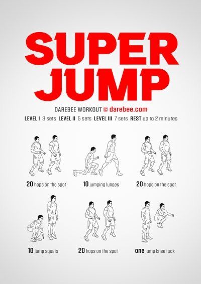 Slam Dunk Workout, Super Jump Workout, Exercises To Jump Higher Basketball, Ultimate Frisbee Workout, How To Get Better At Basketball At Home, Basketball Exercises At Home, Jumping Higher Workout, Gojo Workout, Plyometric Workout For Basketball