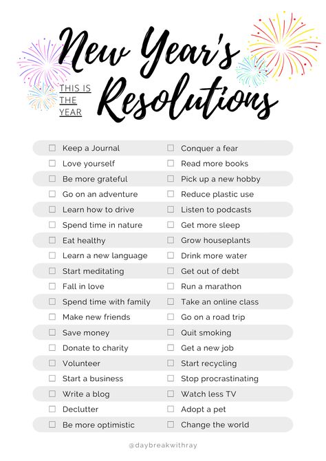 New Year's Resolution is set for you to keep. By using the ABCDE method, you can prioritize your goals and focus on what really matters. #daybreakwithray #NewYear'sResolution #goals #priority #ABCDE Abcde Method, 2024 Prep, Funny Quotes Hilarious, New Year Resolution Ideas, Resolutions Ideas, New Years Resolution List, Resolution Ideas, Quotes Hilarious, 2025 Goals