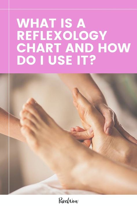 Foot Pressure Points, Back Pain Massage, Benefits Of Massage Therapy, Physiotherapy Exercises, Wellness Weekend, Reflexology Points, Reflexology Foot Chart, Benefits Of Massage, Foot Reflexology Massage