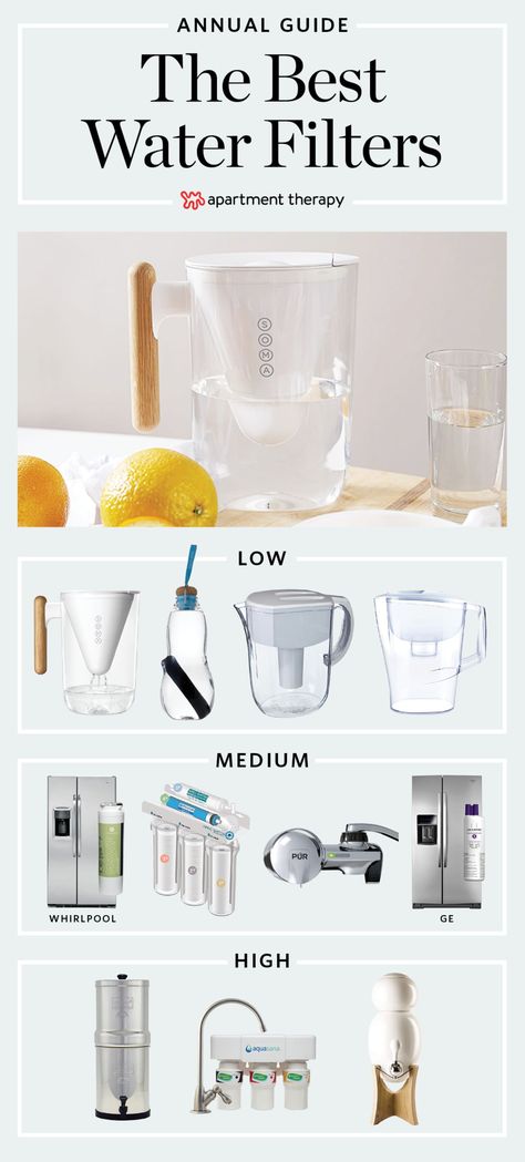 Top 10: The Best Water Filters of 2016 | Apartment Therapy Water Filtration System Diy, Water Filter Diy, Water Purifier Design, Best Alkaline Water, Filtered Water Dispenser, Non Toxic Nail Polish, Brita Water Filter, Water Survival, Brita Filter