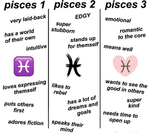 Pisces Lover, Pisces Personality, Pisces Traits, Leo Rising, First Meet, Astrology Pisces, Pisces Quotes, Zodiac Pisces, Pisces Woman