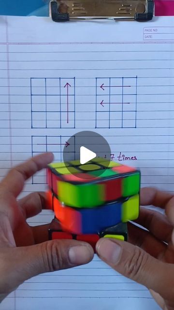 How To Do A Rubix Cube, Cube Game Trick, Ruby Cube Solution, Rubic Cube Solution Step By Step, How To Solve A Rubix Cube 3x3, How To Solve Rubix Cube, Rubik’s Cube, Solve Rubix Cube Easy, How To Solve A Rubiks Cube