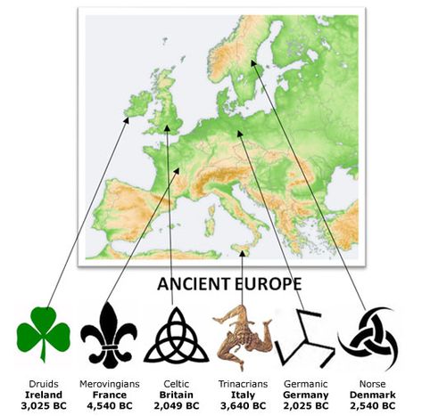 Europe's Prehistoric ("Triptych") Trinity Religion Occulted By Christianity Trinity Symbol, Divination Runes, Mystic Symbols, Power Of Intention, Pagan Spirituality, Pagan Symbols, Sacred Science, Cool Science Facts, Father Son Holy Spirit