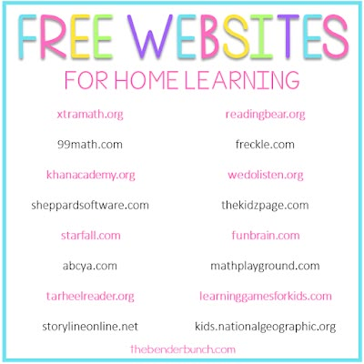 Homeschool Websites, Free Educational Websites, Free Learning Websites, Learning Websites For Kids, Educational Websites For Kids, Technology Websites, Websites For Kids, Websites For Students, Free Online Learning