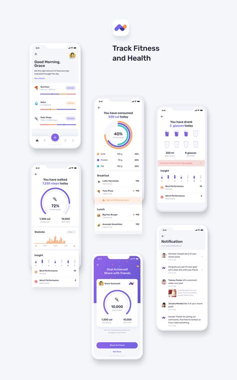 Momotaro Health Fitness Mobile App UI UX Kit To Do App, Dashboard App, Dashboard Mobile, Ui Design Mobile, Ux Kits, Uiux Design, Data Dashboard, Mobile App Design Inspiration, App Interface Design