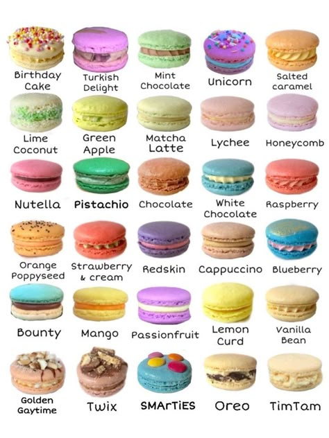 Macaroons Flavors, Easy Macaroons Recipe, French Macaroon Recipes, French Sandwich, Kue Macaroon, Patisserie Fine, Resep Smoothie, Sandwich Cookie, Macaron Flavors