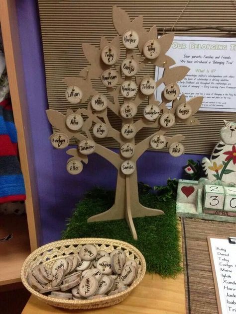 I so love this belonging tree! Such a great way to build community in the classroom. Belonging Tree, Self Registration, Reggio Emilia Classroom, Childcare Rooms, Curiosity Approach, Family Tree Ideas, Reggio Inspired Classrooms, Reggio Classroom, Preschool Rooms