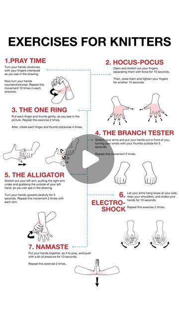 We Are Knitters 🐑✌️ on Instagram: "Who said knitting was not an exercise? 🤔 Here are some stretching movements you can try whenever you feel your hands and wrists need a break 😌 Oh, it applies to crocheters too! Spread the word everyone!! 🤸‍♀️🤸🤸‍♂️ #behealthy" Knitting Techniques Tutorials, Wrist Stretches, Wrist Exercises, Crocheted Stuff, Hand Exercises, Crochet Supplies, Yarn Craft, Knitting Tips, Crochet Lovers