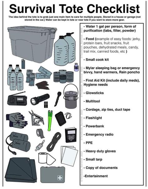 Miejski Survival, Apocalypse Prep, Emergency Preparedness Items, Survival Skills Emergency Preparedness, Emergency Preparedness Food, Emergency Binder, Emergency Prepardness, Doomsday Prepping, Emergency Survival Kit