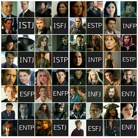 Fictional character personality types. I'M LOKI, LUNA AND HAZEL GRACE! Estj Character, Enfj Characters, Istp Characters, Enfp And Infj, Meyers Briggs, Myers Briggs Personality Test, Intp Personality, Personality Psychology, Character Personality