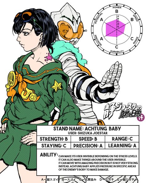 Jojo Shizuka Joestar, Fanmade Stands Jojo, Hajnarus Jojo, Jojo Stand Oc, Fan Made Stands, Jojo Oc, Jjba Oc, Jojo Stand, Jojo's Bizarre Adventure Stands