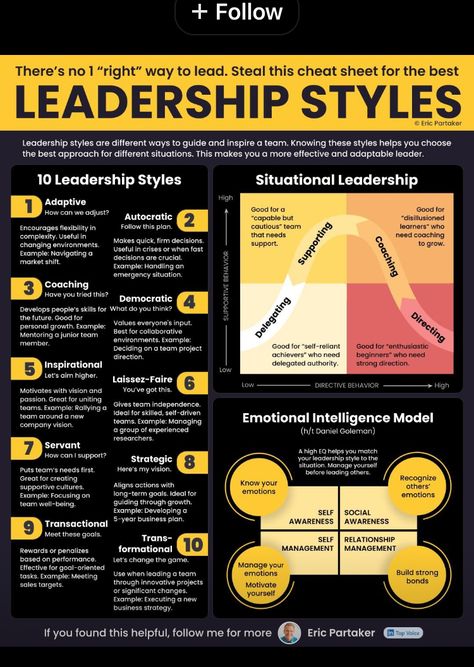 Conscious Leadership, Hr Ideas, Workspace Home Office, Leadership Development Activities, Different Leadership Styles, Good Leadership, Workspace Home, Effective Leadership Skills, Retreat Activities