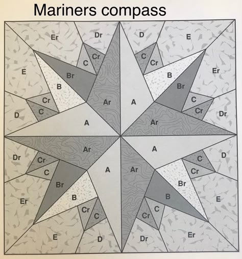 Mariner's Compass Compass Pattern, Mosaic Compass Pattern, Mariner Compass Quilt Pattern, Mariners Compass Quilt Pattern Free, Paper Peicing Patterns, Mariners Compass Quilt, Free Paper Piecing Patterns, Mariners Compass, Painted Barn Quilts