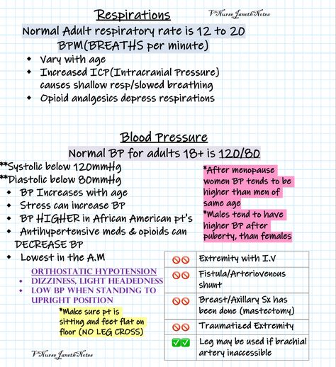 Cna Notes, Vital Signs Nursing, Medical Assistant Student, Medical Assisting, Nursing School Essential, Nurse Study, Nursing School Motivation, Basic Anatomy And Physiology, Nurse Study Notes