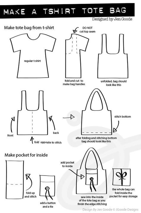 Easy Sew T-shirt Tote Bag - 100 Directions Repurposing Clothing, T Shirt Folding, Tas Denim, Ropa Upcycling, خريطة ذهنية, Tee Bag, Make A Tie, Sac Diy, Diy Tote